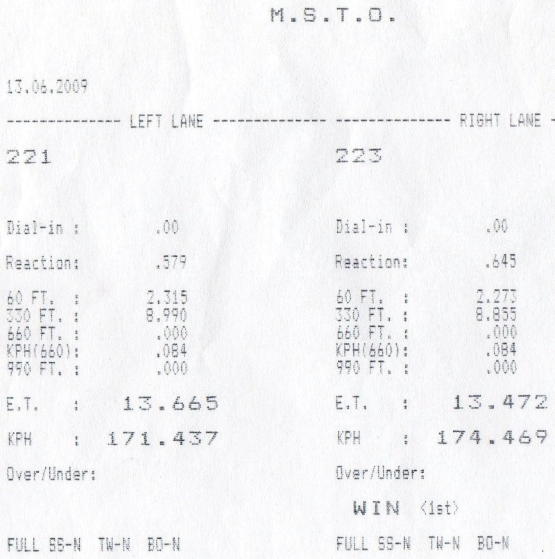 E36 M3 Coupe BBS Lemans - 3er BMW - E36